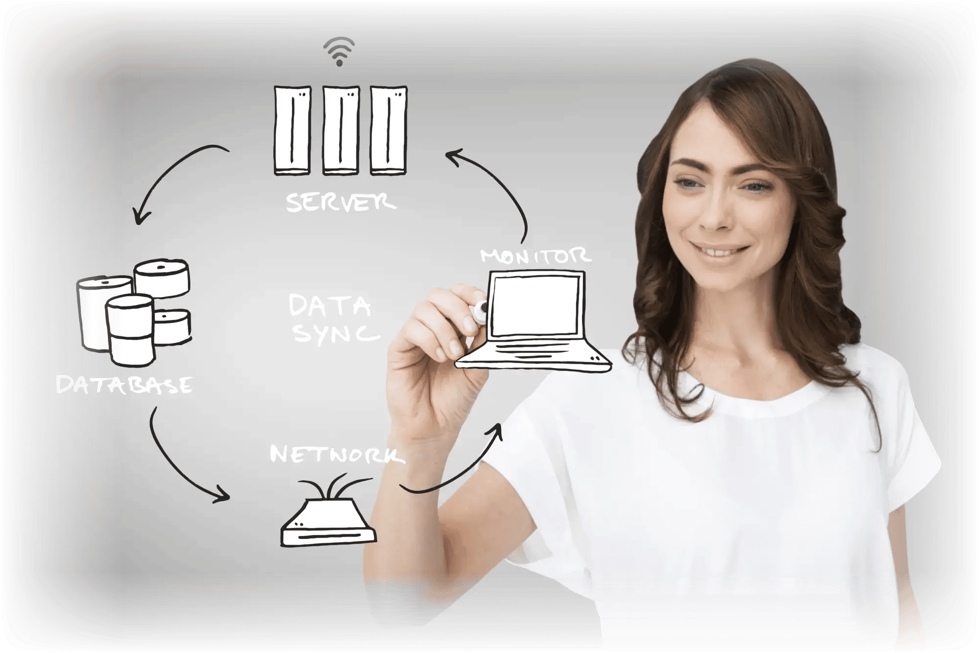 accounting_integration_01