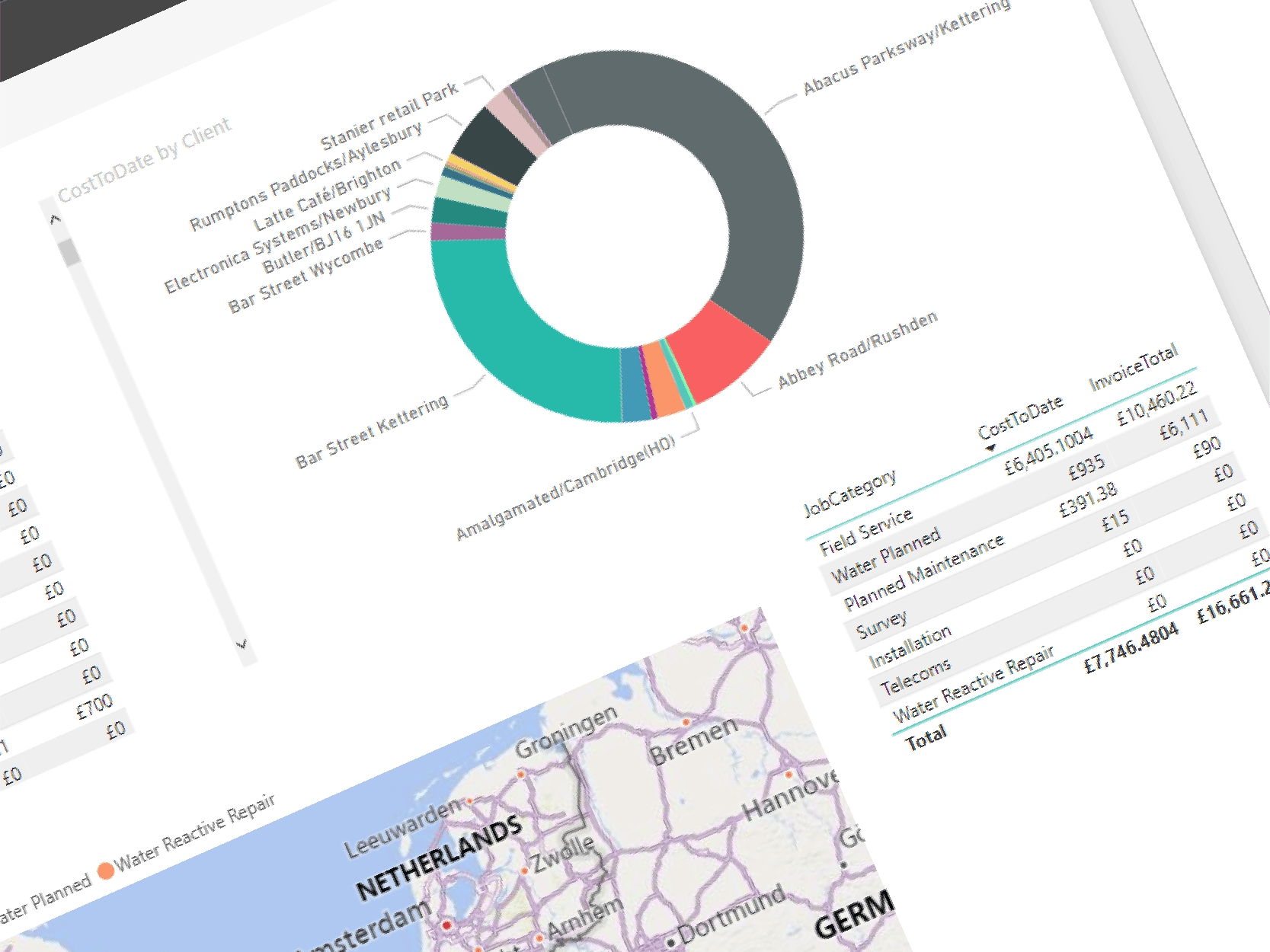 ceo_bi_dashboard