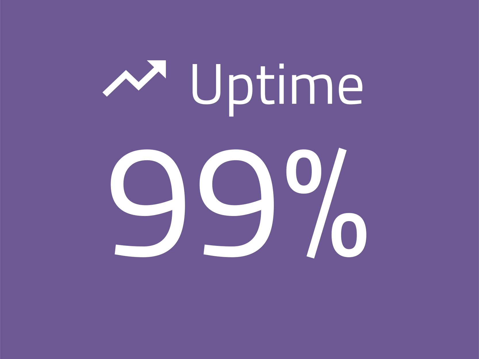 uptime