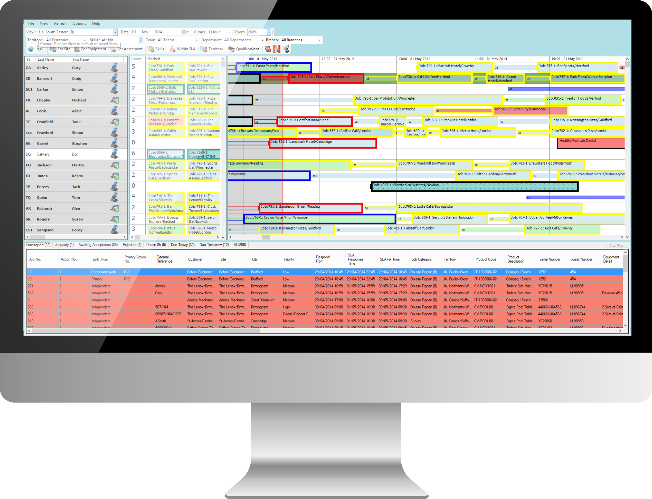 Top 5 Benefits of a Service Scheduling Software